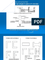 Conformare in Plan Si Elevatie PDF