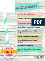 Isi Kandungan Buku Perjumpaan Kokum