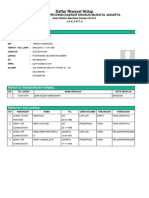 Profil Kepegawaian Kepala Puskesmas