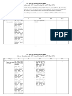 GST RATE LIST.1.pdf