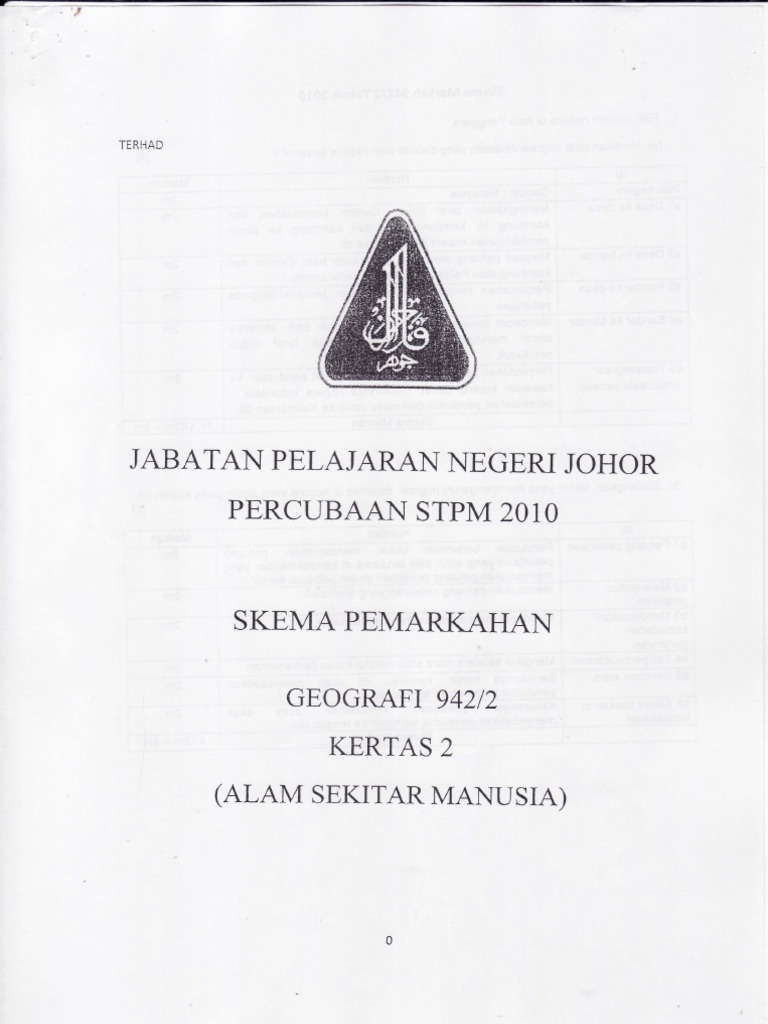 Download Skema Jawapan Rumusan Spm 2016 Background  Jawapan Temuduga