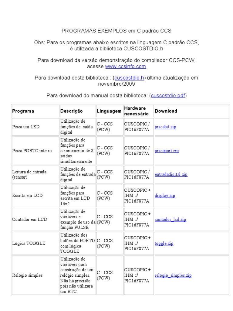 PROGRAMAS EXEMPLOS em C Padrão CCS | PDF | C (linguagem de programação ...
