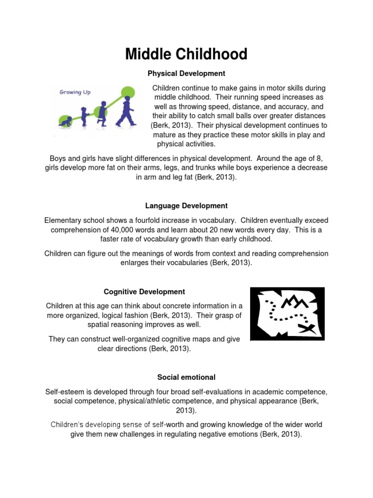 Middle Childhood Development Insights | PDF | Attention Deficit ...