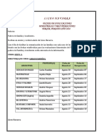 Bimestrales Bachillerato Tercer Periodo 2