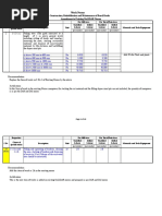 DPWH Construction Productivity Rates | PDF | Road | Road Surface