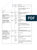 Setting Context (Lead - In) : Stage and Objective