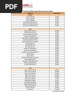 Download Daftar harga  Pelumas by 0707120173 SN38827531 doc pdf