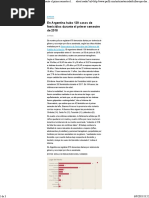 Femicidios Argentina 