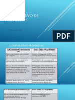 Comparativo Propuestas