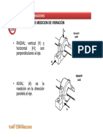 Puntos de Medicion de Vibraciones