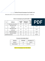 Table Berikut