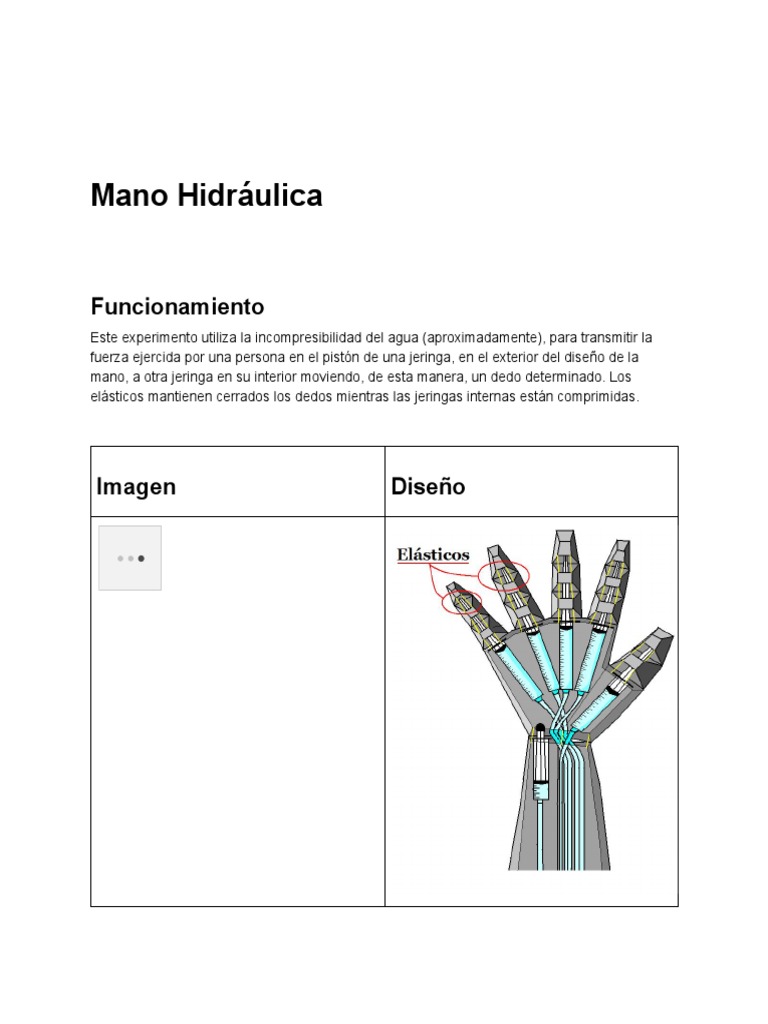 Mano Hidraulica PDF PDF Naturaleza