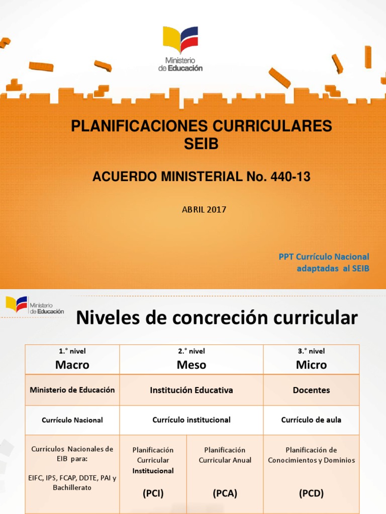 4 40planificaciones Curriculares Eib 2017 | PDF | Plan de estudios ...