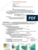 Sida (Syndrôme de L'Immunodéficience Acquise) : - Agent Causal