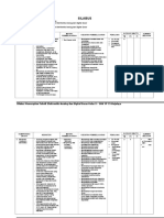 Modul Praktikum 4 IP Subneting