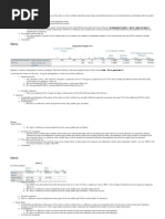 Figure 1a.: Bo Guan Undieh Midterm