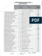 CPM 002 2018 Uncp - Resultado - Entrevista PDF