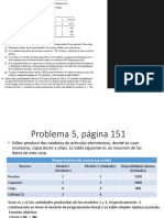 Problema Administración de Operaciones