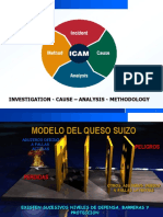 Investigation - Cause - Analysis - Methodology