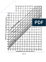 Diagrama 3.1.docx