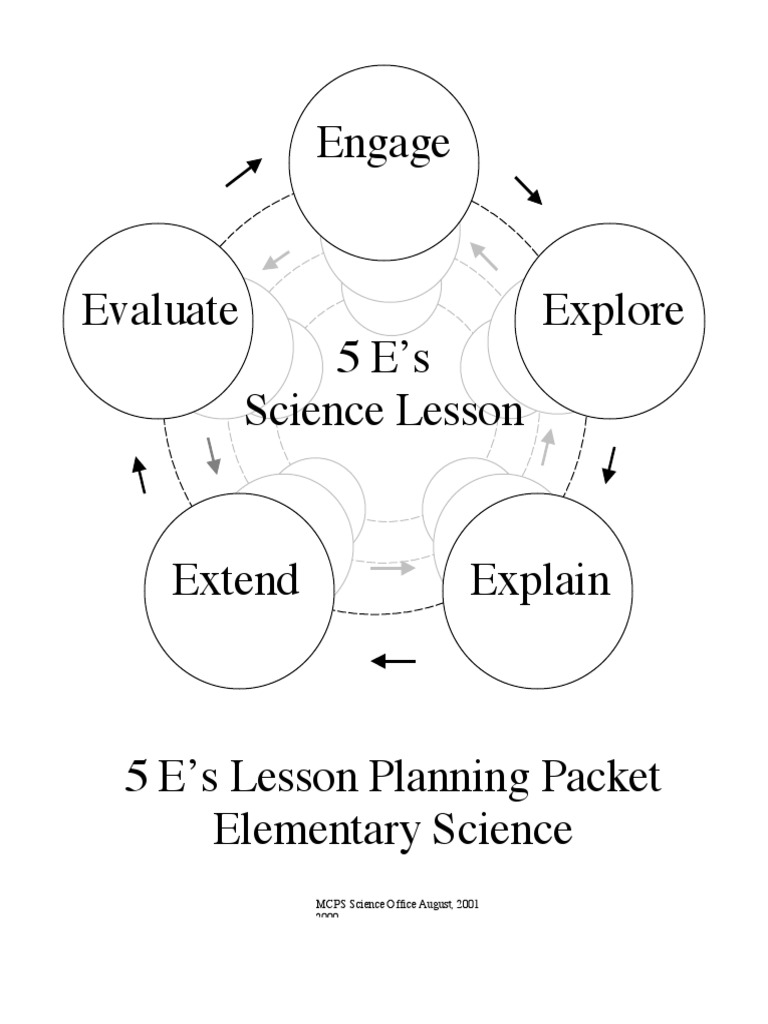 5 Es Handout PDF | PDF | Question | Learning