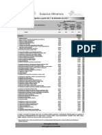 Tabla_de_salarios_minimos_vigentes_a_partir_de_01_dic_2017.pdf