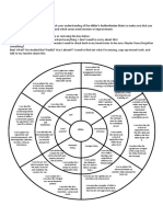 Wheel of Knowledge - Authoritarian States - Hitler