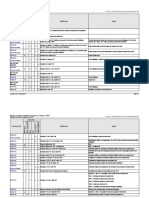 Reglements_de_calculs_et_de_charges_cle21e36b.ods