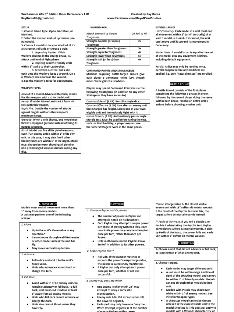 Warhammer 40k 8th Edition Rules Guide | PDF | Gaming | Tabletop Games