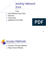 Understanding Network Architecture: Access Methods How Networks Send Data Ethernet Token Ring Appletalk and Arcnet