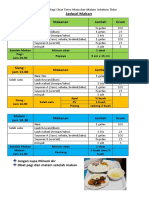 Jadwal Makan