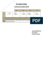 B.Sc. Automotive Technology: Time Table With Class Schedule For Fall 2018