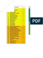 Student Data List