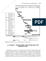 Lean Maintenance Phases