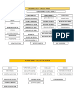 Estructura del Saber.docx