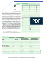 Intervalos de Referencia y Laboratorios