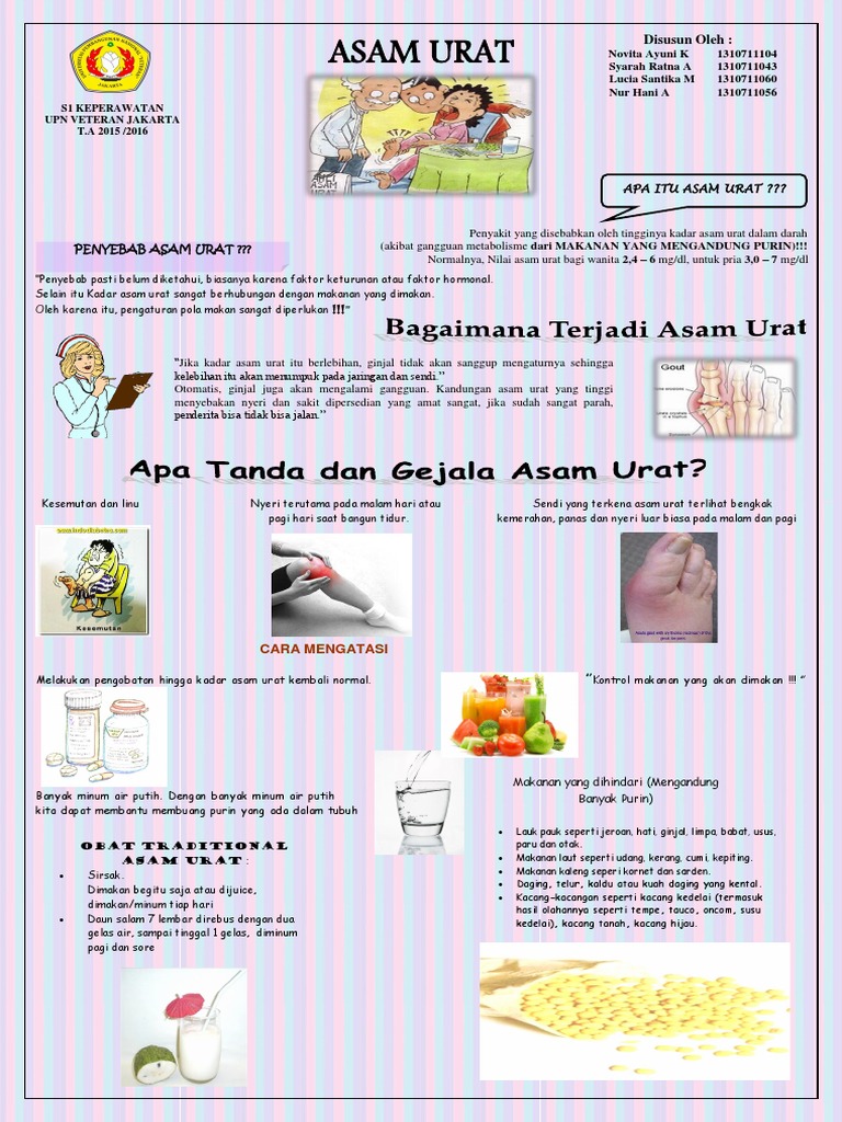 Uric Acid Wikipedia