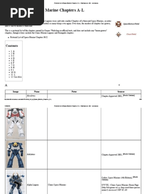 Pictorial List of Space Marine Chapters a-L - Warhammer 40k - Lexicanum