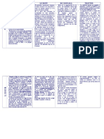 (No se si es Romero o Fernandez) CUADRO COMPARATIVO PSICO DE LAS MASAS.doc