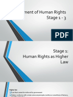 Development of Human Right Stage 1-3