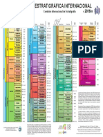 ChronostratChart2016-04SpanishAmerDraft.pdf