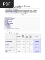 Comparison of Relational Database Management Systems