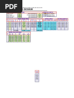 Casing Specifications and Capacity Table | PDF | Nature