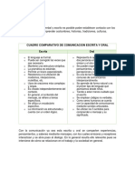 Cuadro Comparativo de Lenguaje Oral y Escrito