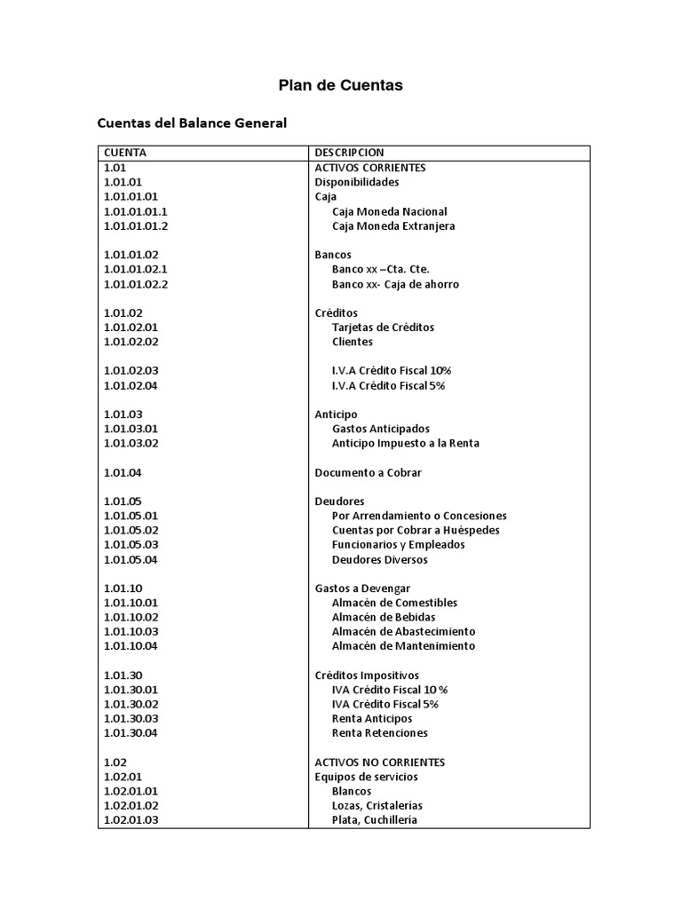 Plan de Cuentas para Hoteles en Bolivia | PDF | Hotel | Bancos