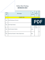 Daftar Hari Penting 2018