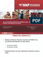 Obligaciones - Derecho Civil (R)