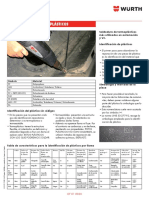 Soldadura de Termoplásticos: Soldadura de Termoplásticos Más Utilizados en Automoción y V.I. Identificación de Plásticos