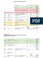 2018-19 pbis training   related pd dates