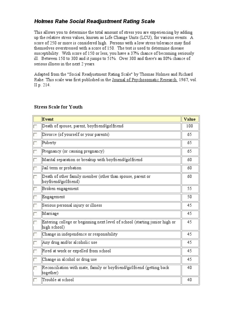 AHS Stress Scale | Download Free PDF | Stress (Biology) | Public Health